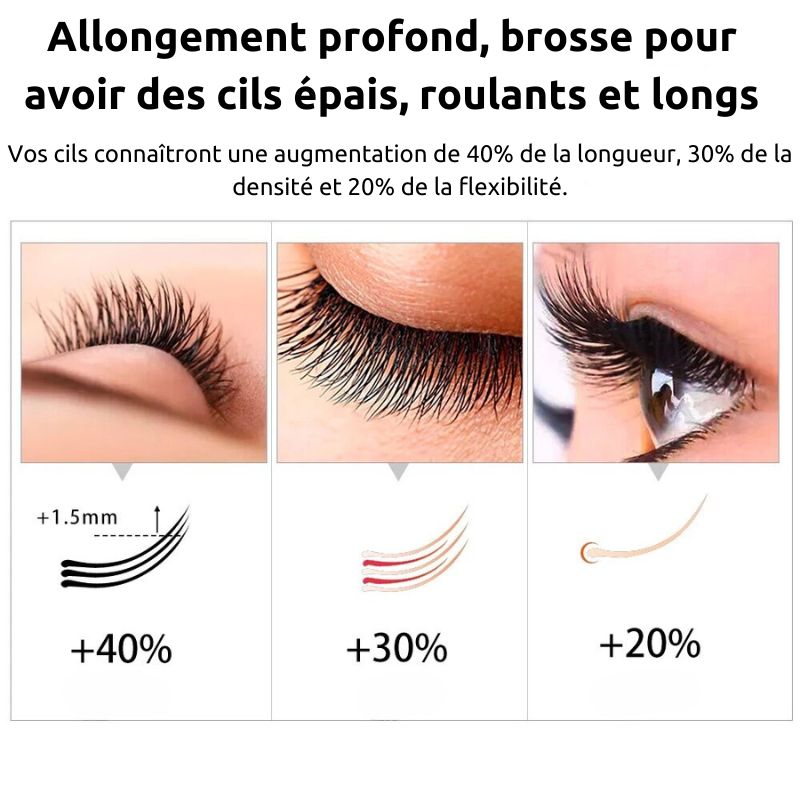 "CilsVita Boost – Enhance Your Natural Lashes with Vital Lash Care"///