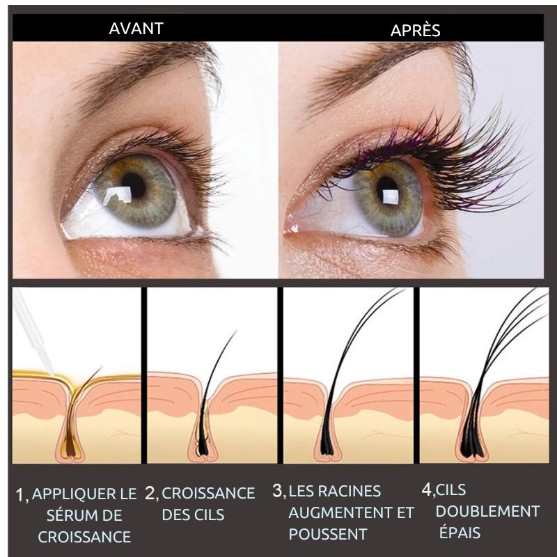 "CilsVita Boost – Enhance Your Natural Lashes with Vital Lash Care"///