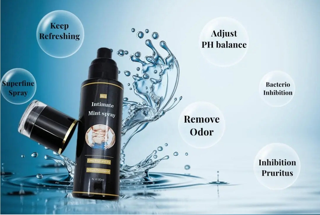 Men Intimate Mint Spray